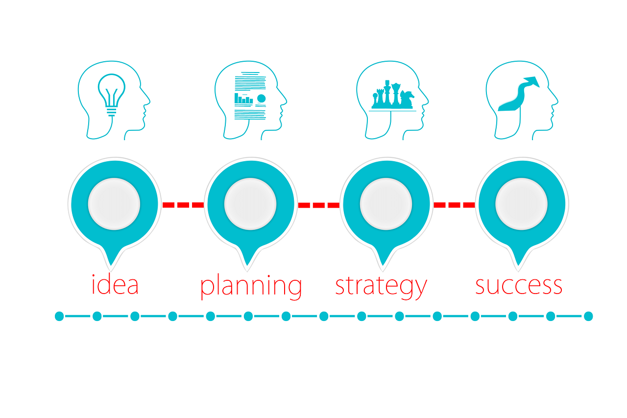 How to Start a Digital Marketing Agency